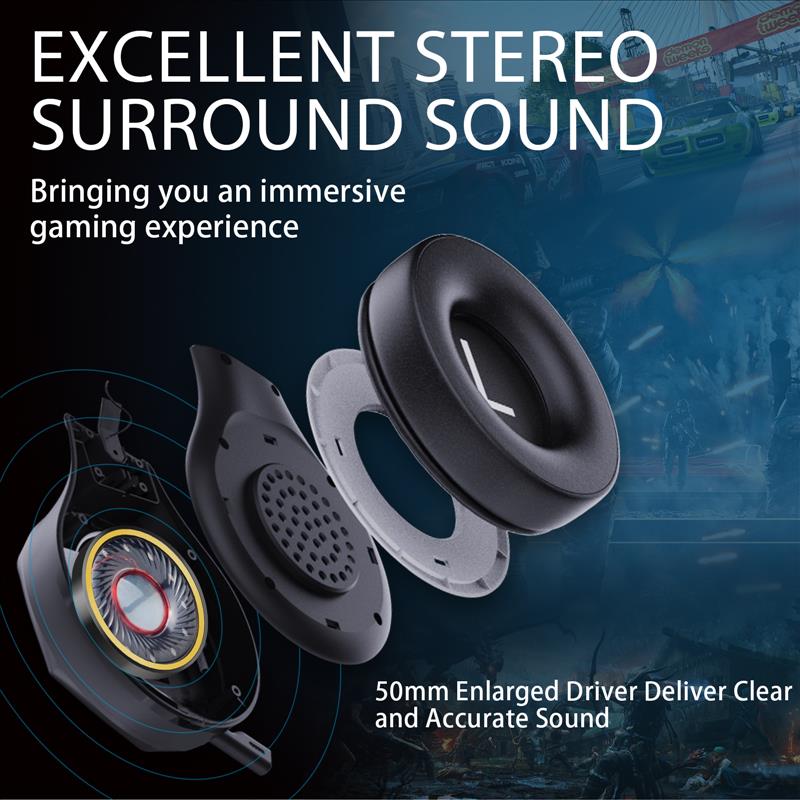 Wireless Gaming Headset Tri-mode Wired/Bluetooth/2.4G Wireless